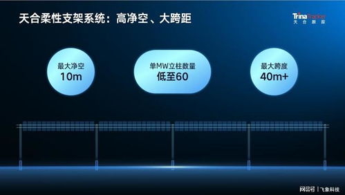 解鎖水務(wù)新篇章 天合智能柔性光伏系統(tǒng)解決方案正式上線