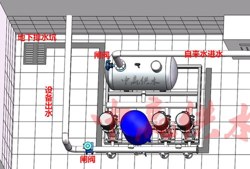 河北衡水市供水智能系統(tǒng) 智慧水務(wù)的開發(fā)與實(shí)踐